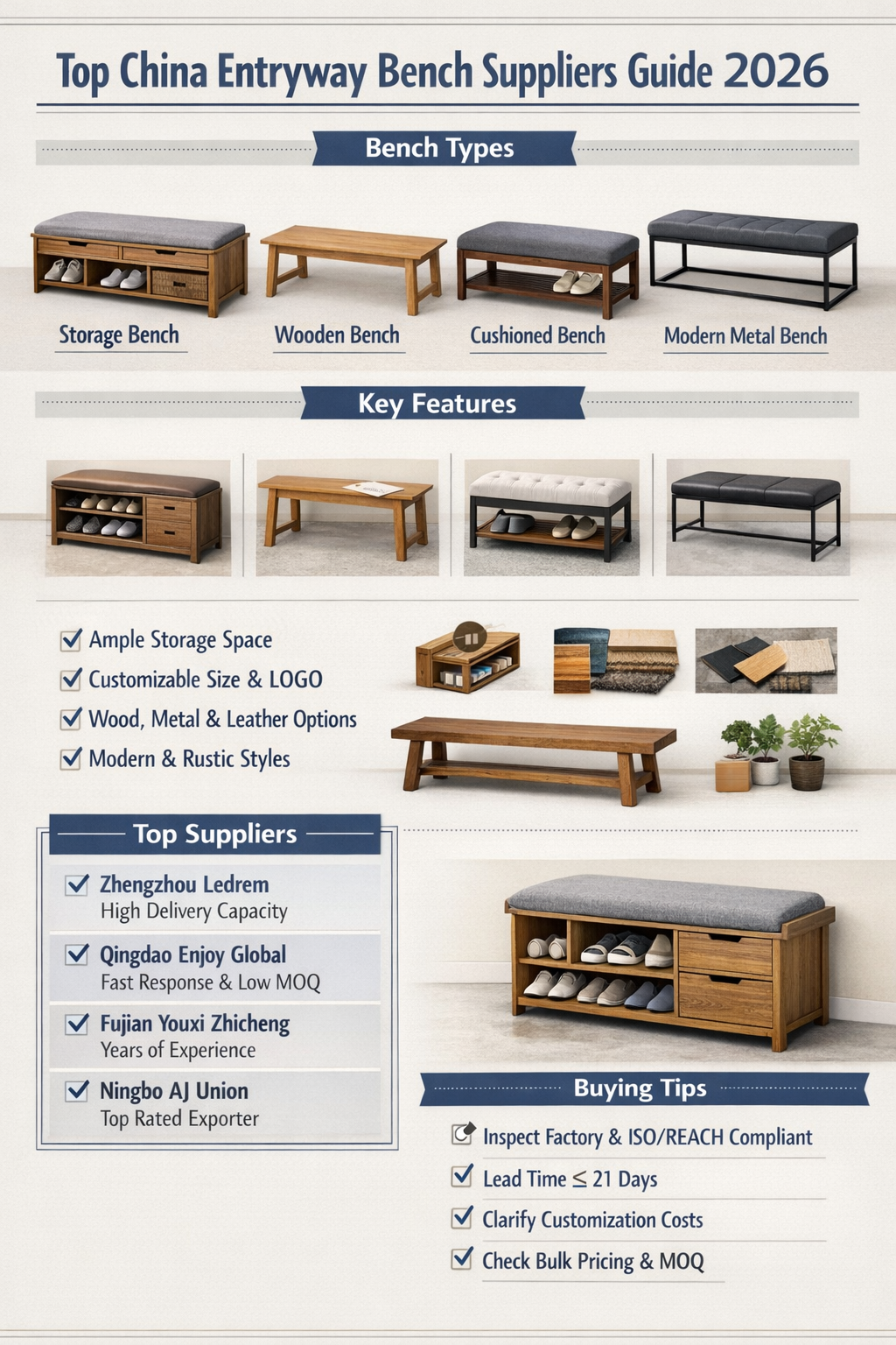 Best China Entryway Bench Suppliers 2026 | Wholesale Storage Ottomans