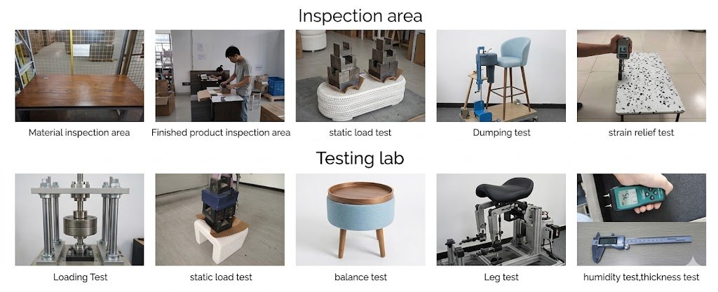 Quality Control